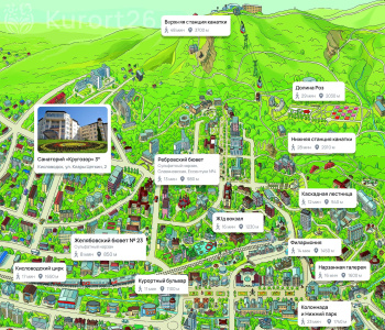 Санаторий «Кругозор» Кисловодск на карте Санаторий «Кругозор» Кисловодск — карта расположения